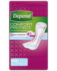 Depend Verband Normal Plus