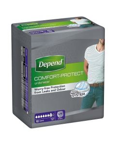 Depend Pants For Men Normal Small / Medium