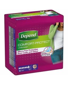Depend Pants Vrouw Normaal - Small / Medium