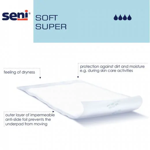 Seni Soft Super bedonderlegger 90x60 cm