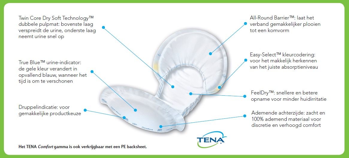 tena comfort informatie